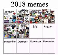 Image result for Meme 2015 Calendar