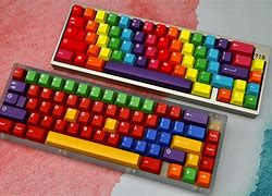 Image result for Rainbow iPhone Keyboard
