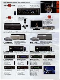 Image result for JVC Car Stereo Product