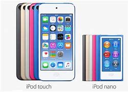 Image result for iPod iTunes