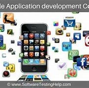 Image result for New World Development Company Mobile-App