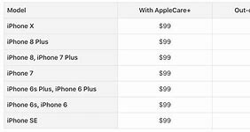 Image result for iPhone 5S Battery Replacement Cost