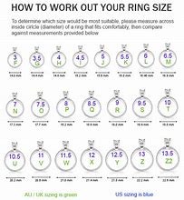 Image result for Ring Size 10 in Letters
