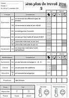 Image result for Plan De Travail CE1