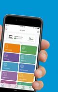 Image result for HP Smart App Store for iPad