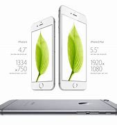 Image result for iPhone 6 Plus vs Note 3