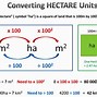 Image result for Metric Units Math