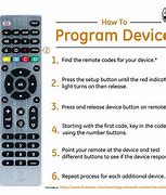 Image result for Remote Control Codes