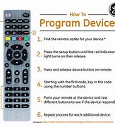 Image result for GE Universal Remote Control 34459 Programming