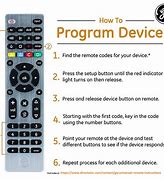Image result for GE Universal Remote Programming for Arris Router