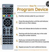 Image result for Reset a Universal TV Remote