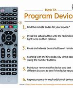 Image result for GE Universal Remote Codes for Sanyo TV