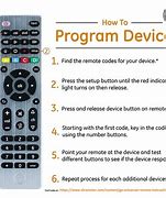 Image result for How to Code TV Remote Steps