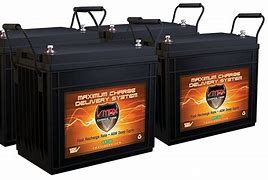 Image result for Solar Battery for Home Use