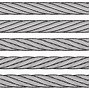 Image result for Wire Rope Strand