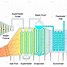 Image result for Energy Recovery Technology