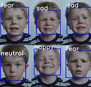 Image result for Face Recognition iPhone X Meme