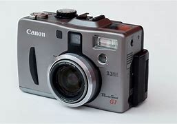 Image result for Canon X100