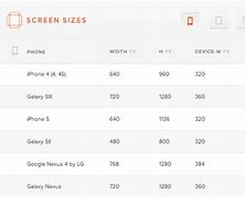 Image result for iphone 6 size screen