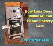 Image result for Phone Last for Ever Battery Life