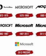 Image result for Microsoft Logo 2018
