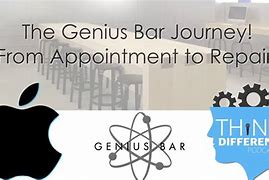 Image result for Move the Bar Genius