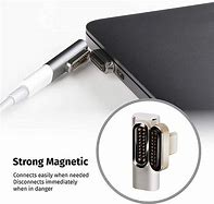 Image result for Magnetic Connector