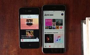 Image result for iPhone 4S vs 6