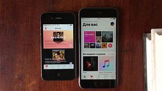 Image result for iPhone 4S Compared to 6s