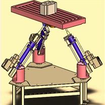 Image result for Parallel Manipulator with 3 Column 6DOF