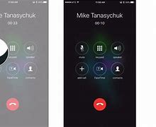 Image result for New Features in iPhone during Call Mute