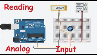 Image result for Analog Input Arduino