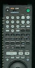 Image result for Sony DVD Player Remote