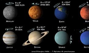 Image result for Pictures of Space and Planets