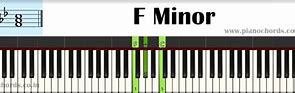 Image result for Fmin Piano Chord