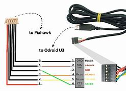 Image result for Cam 16 Cable Power Assembly