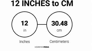 Image result for 12 Inches to Cm