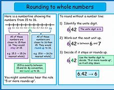 Image result for Round to Nearest Integer Calculator