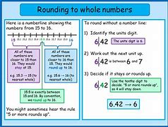 Image result for Rounding to Whole Numbers