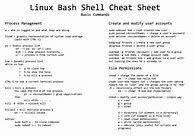 Image result for Bash Cheat Sheet