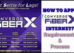 Image result for Converge Application