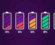 Image result for Interstate M-TP 65 HD Battery