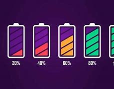 Image result for Sun Life Phone Battery