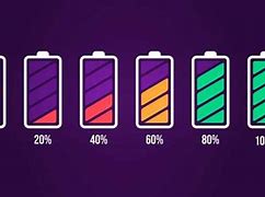 Image result for iPhone Battery Being Charged Symbol