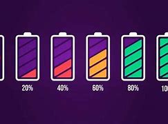 Image result for Android Mobile Battery