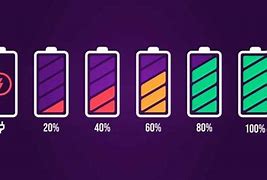 Image result for iPhone Battery Photography