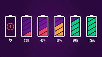 Image result for ADB Command to Change Phone Battery Percentage