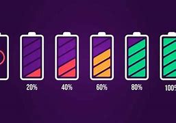 Image result for Flip Phone Battery Percentage
