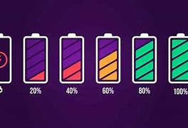 Image result for Cell Phone Battery Replacement Chart