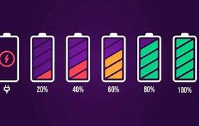 Image result for Battery Percentage Icon for Android